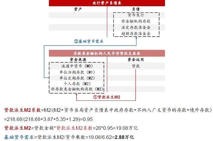 ＂新澳资料正版免费资料＂的：实地验证研究方案_SE版1.81