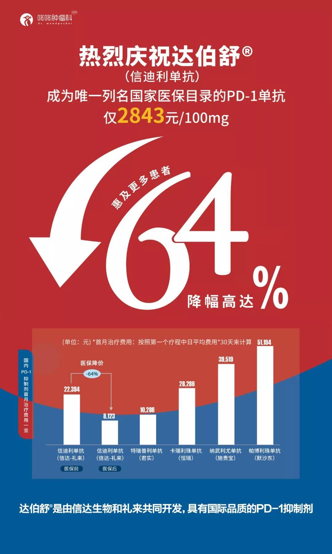 最新达可挥，学习变化，自信成就，携手共创辉煌