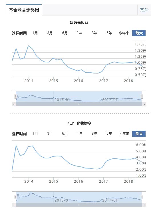 最新年化率揭秘，小巷特色小店中的隐藏宝藏奇遇