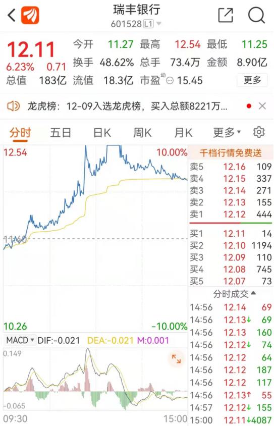 牛茅最新行情，与一瓶酒的独特历程