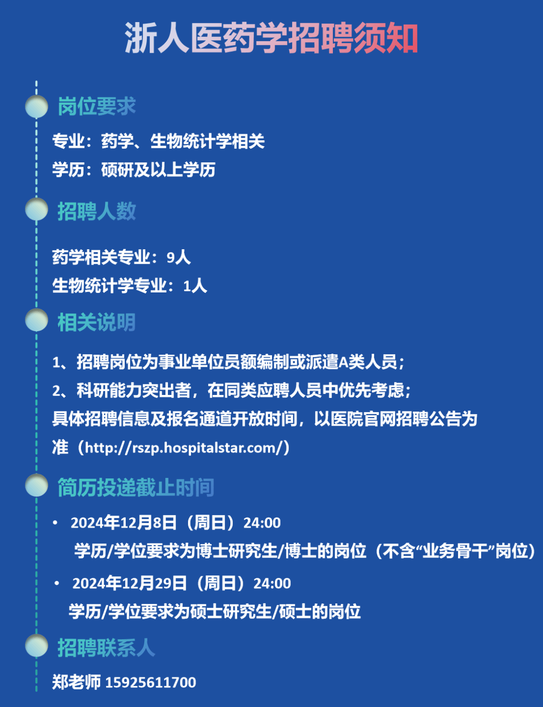 药师招聘最新信息，开启职业之旅，成就梦想药师之路