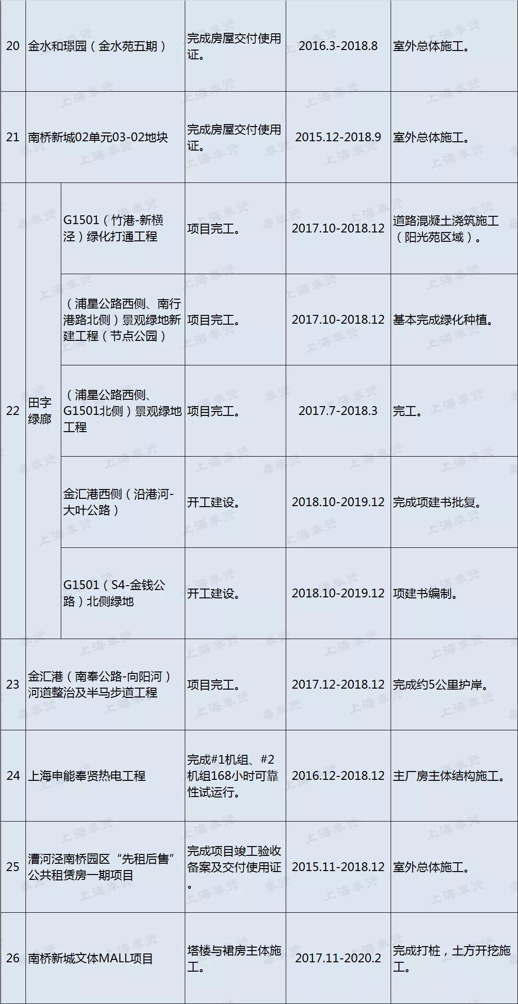 蝗虫最新动态与小巷美食秘境探索