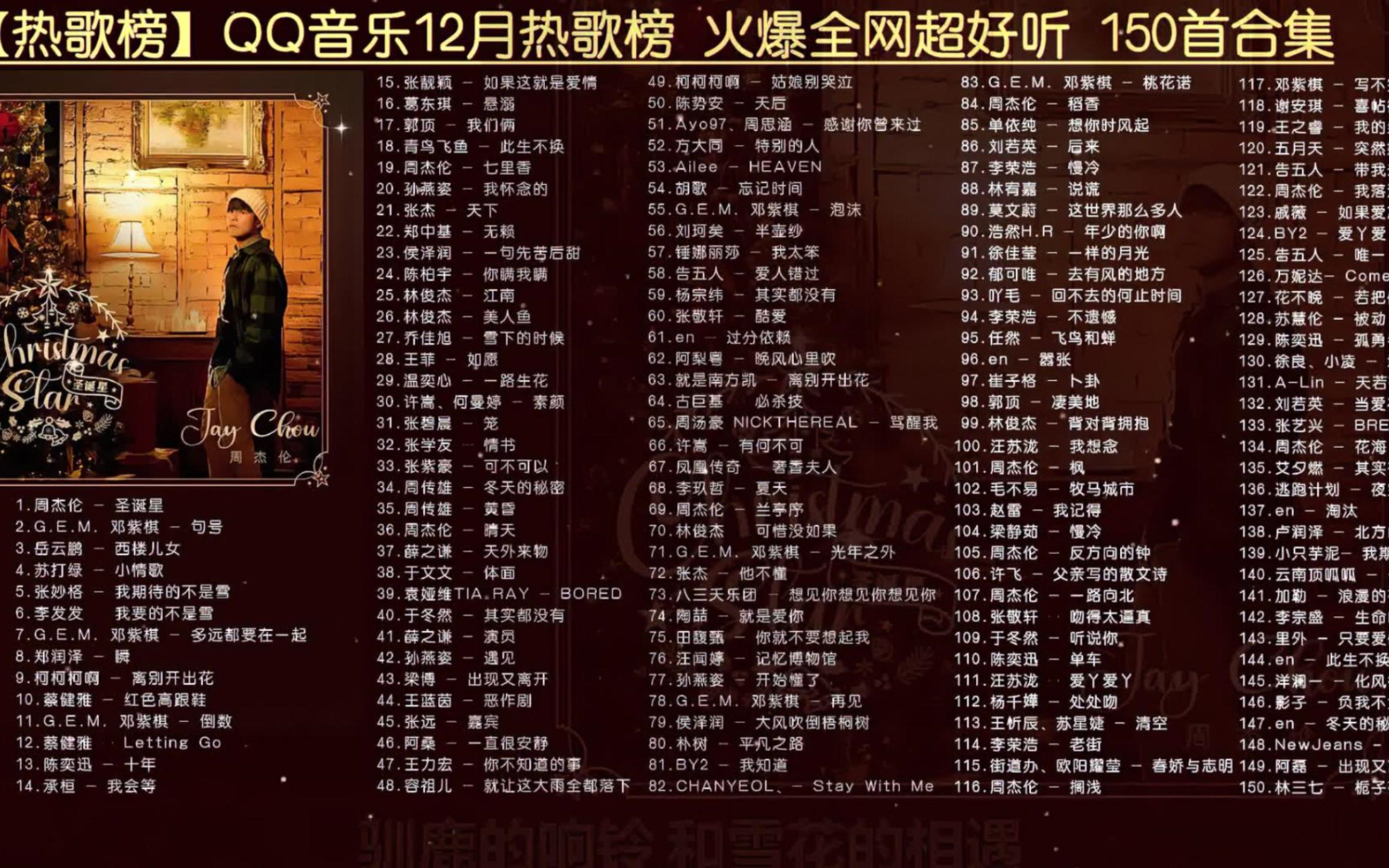 探索最新歌曲，潮流之音的三大要点与热门单曲盘点